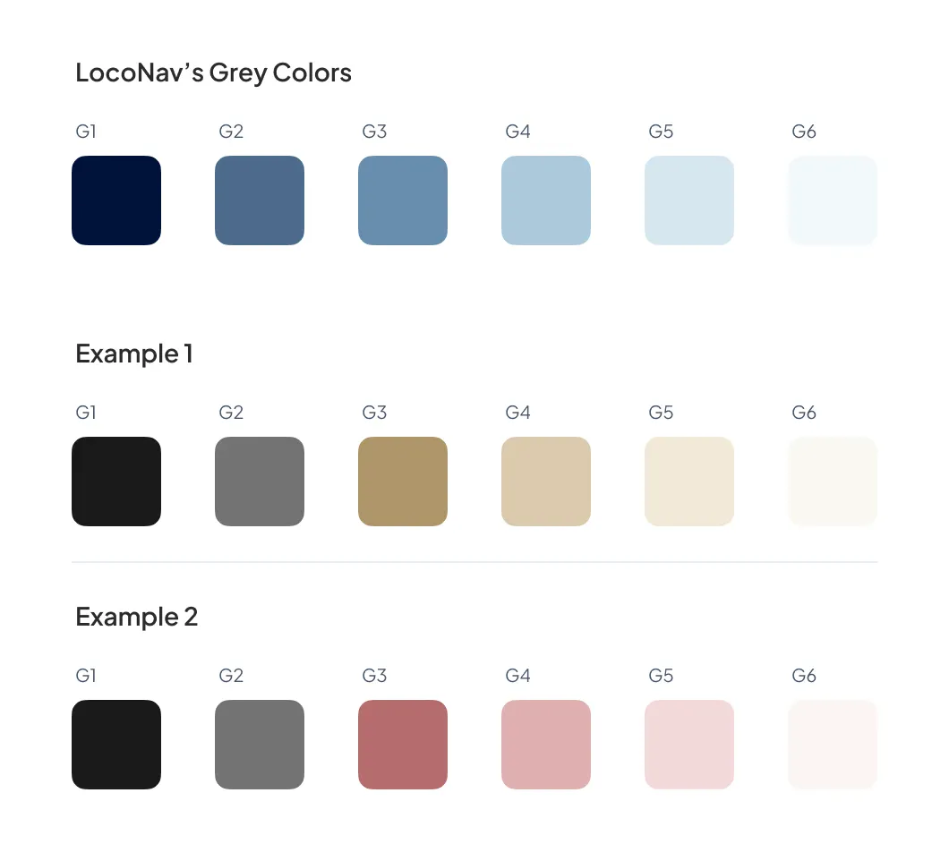 Formula Details Visualization