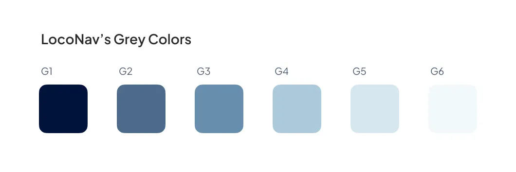 Formula Details Visualization